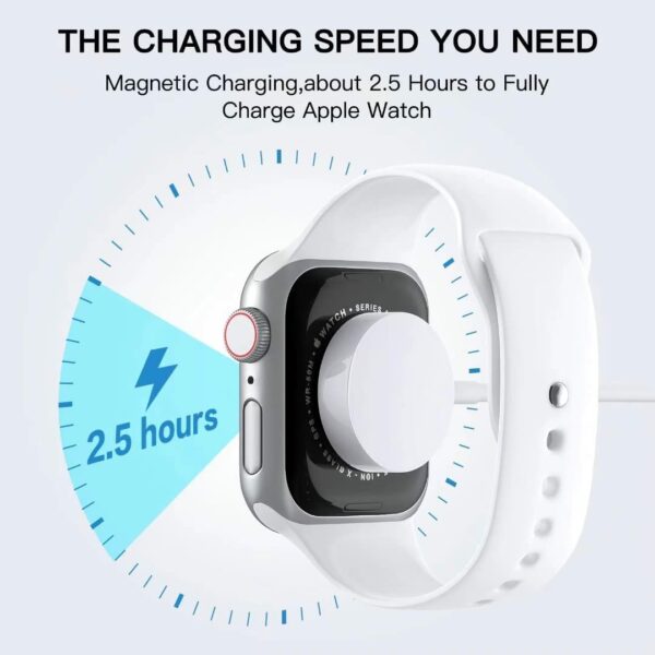 Fast Magnetic Charger For Apple Watch