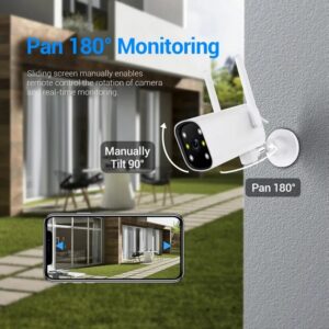 Technik - Wifi Motion Detection Surveillance Camera